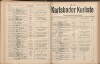 182. soap-kv_knihovna_karlsbader-kurliste-1917_1820