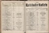 225. soap-kv_knihovna_karlsbader-kurliste-1918_2250