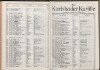 62. soap-kv_knihovna_karlsbader-kurliste-1944_0650